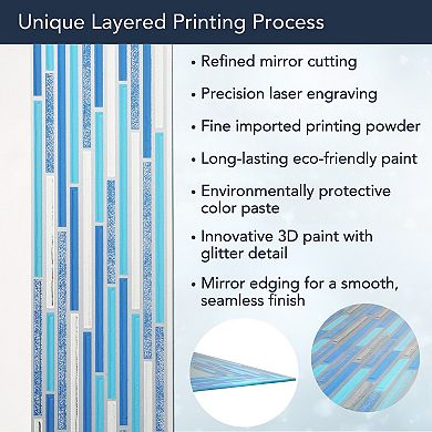 Head West Frameless Reeded Tiled Printed Wall Mirror