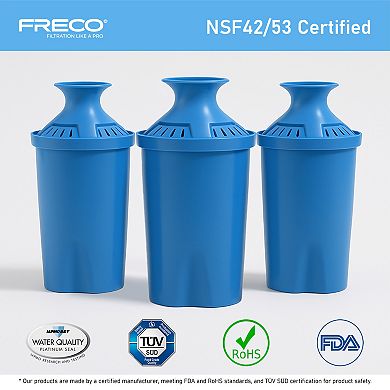 Freco 16 Cup/3.8L Water Filter Pitcher 1 Brita-Compatible Elite Filter, NSF Certified, BPA Free