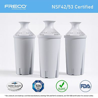 Freco 10.5 Cup/2.5L Water Filter Pitcher 1 Brita-Compatible Filter, NSF Certified, BPA Free