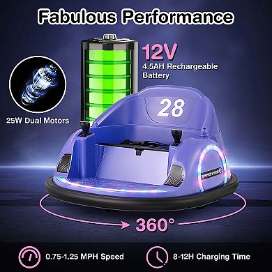 Costway 12V Electric 360° Spin Car Toy Ride on Bumper Car for Toddlers with Remote Control