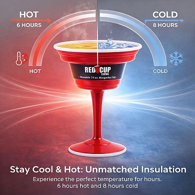 15 Oz Red Margarita Cup with Stem, Durable, Unbreakable, Fit for Cocktails & Mocktails & Parties