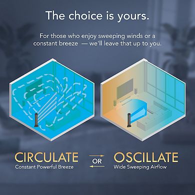 Vornado ARA Oscillating Tower Fan with Ambient Light