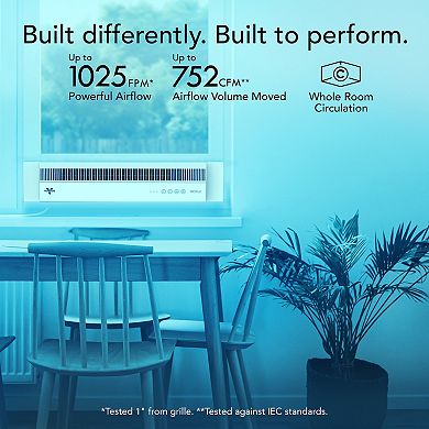 Vornado Profile Window Fan