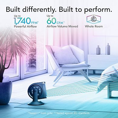 Vornado Strata 8T Compact Oscillating Air Circulator