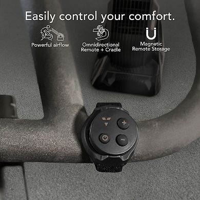 Vornado FLY Max High Velocity Fitness Fan