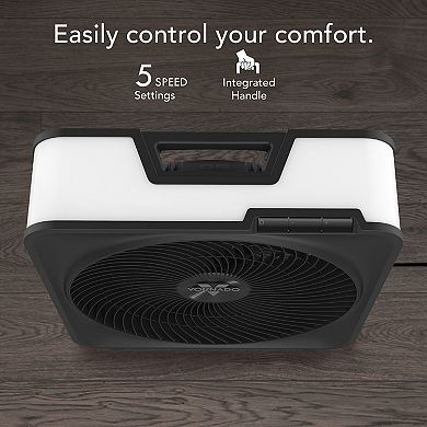 Vornado High Velocity Box Fan