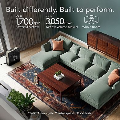 Vornado High Velocity Box Fan with Kickstand