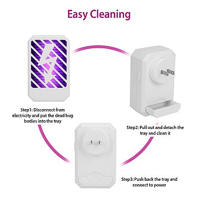 Indoor Plug-in Electric Bug Zapper UV Mosquito Insect Killer Lamp Fly Trap Odorless Noiseless Pest R