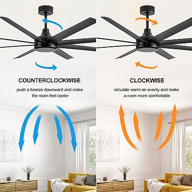 72 Inch modern no-light fan, 8 ABS blades, 7&12" downrods, 6-speed DC motor, remote