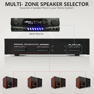 Pyle 4-Way Stereo Speaker Selector, High Power, Individual Volume Control, 4x100W