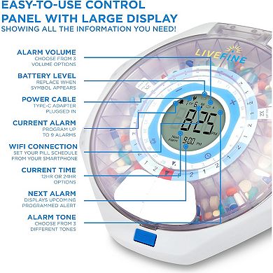 LiveFine WiFi Automatic Pill Dispenser & 28-Day Remote Medication System W/Lock & Key - Clear Lid