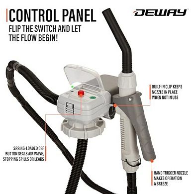 Deway Automatic Fuel Transfer Pump w/Nozzle, Battery Powered, 51" Hose, Fits VP & Standard Gas Cans