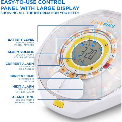 LiveFine Bluetooth Automatic Pill Dispenser, 28-Day Capacity, Alerts, Lock & LCD - Frosted Lid