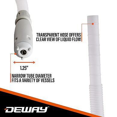 Deway Ultra Fast Can Fuel Transfer Pump, USB or Battery Powered with 51" Hose & 3 Adapters