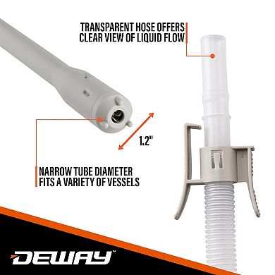 Deway Small Fuel Transfer Pump 15" D Battery Powered Portable Gasoline Siphon Pump, 2.4 GPM
