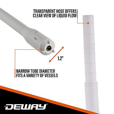 Deway Battery Powered Fuel Transfer Pump 39" Hose, Electric Portable Gasoline Siphon Pump, 2.6 GPM