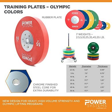 Power Systems 5 lb Rubber Training Bumper Plate, Durable Olympic Colored Weight Plate - Blue