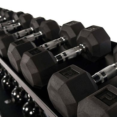 Power Systems Rubber Octagonal Dumbbells Set, Pair of 40 lbs Dumbbell Weights Set