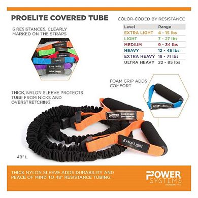 Power Systems 48" Covered Resistance Tube with Handles - Extra Heavy (18-71 lbs) Covered Power Tube