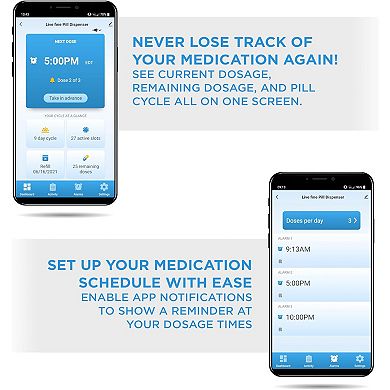 LiveFine WiFi Automatic Pill Dispenser & 28-Day Remote Medication System W/Lock & Key - Frosted Lid