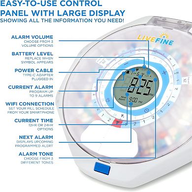 LiveFine WiFi Automatic Pill Dispenser & 28-Day Remote Medication System W/Lock & Key - Frosted Lid