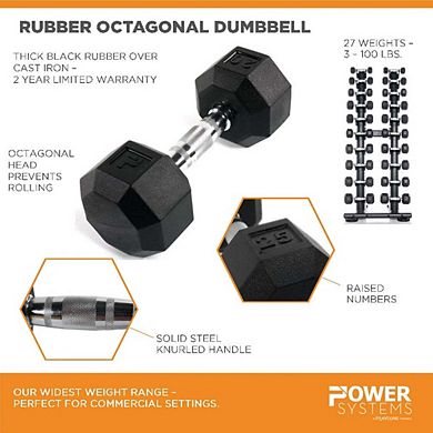 Power Systems Rubber Octagonal Dumbbells Set, Pair of 25 lbs Dumbbell Weights Set