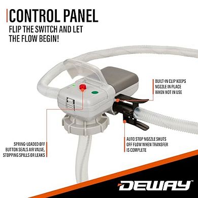 Deway Auto Fuel Transfer Pump w/ Auto-Stop, AA Powered, Fits All Cans, 51" Hose for Gas & Diesel