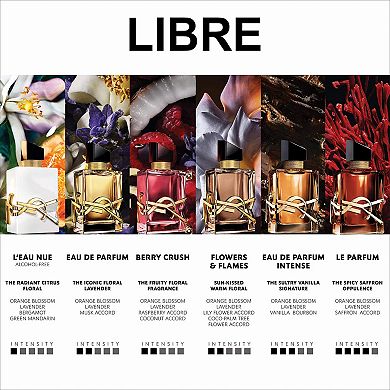 Libre Berry Crush Eau De Parfum Travel Spray with Raspberry
