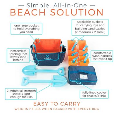 The Beachmate All-In-One System Set