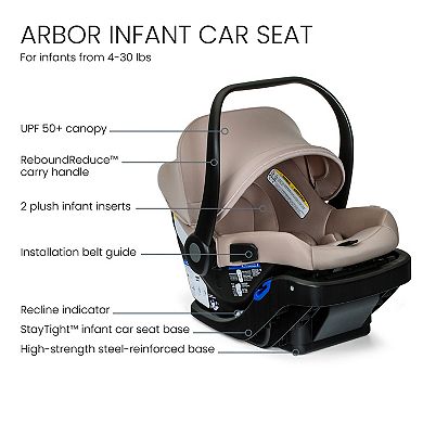 Britax Phases Travel System Car Seat & StayTight Base