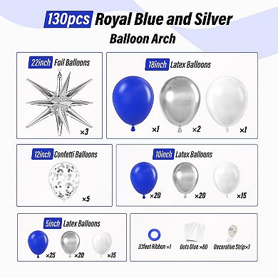 Royal Blue Silver Balloon Garland kit 131pcs with Confetti for Birthday, New Year, Retirement