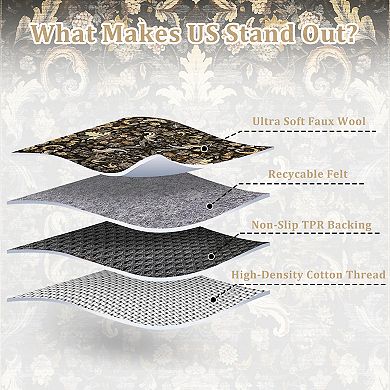 Traditional Persian Area Rug - Washable,Low-Pile,Non-Slip,Indoor,Stain-Resistant Carpet Mat