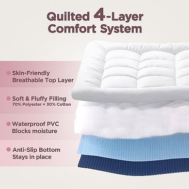 Cherimor, Queen Air Mattres, Quilted Topper, 20"H, Built-in Pump, Leak-Tested, 800 lb Support