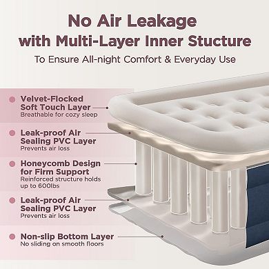 Cherimor, Full Size Air Mattress, 18"H, Built-in Pump, Leak-Tested, Fast Inflate, 600 lb Capacity