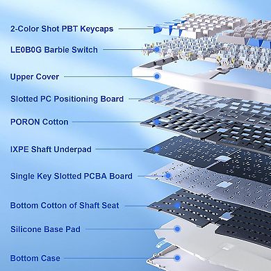 AULA A75, Alice 75%, Wireless, Ergonomic Gaming Keyboard, RGB, Functional Knob & Joystick, Hot-Swap