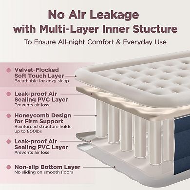 Queen Air Mattress, 18" High Built-in Pump, 800 lb Support, 3-Min Inflate, Leak-Tested Bed