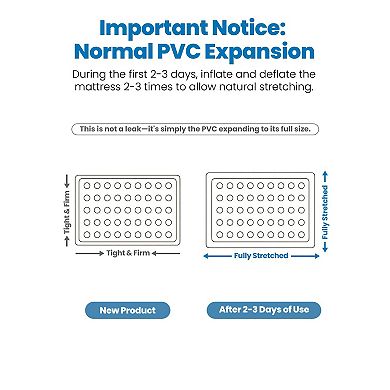 Cherimor, Twin XL Air Mattress, 18" High, Built-in Pump, Leak-Tested, Fast Inflate, 500 lb Support