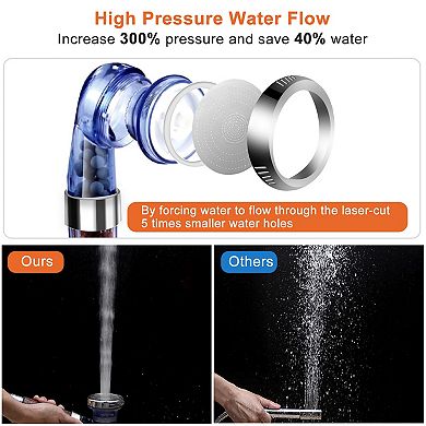High-Pressure Ionic Filtration Shower Head with 3 Modes, Stone Beads & Water-Saving Design