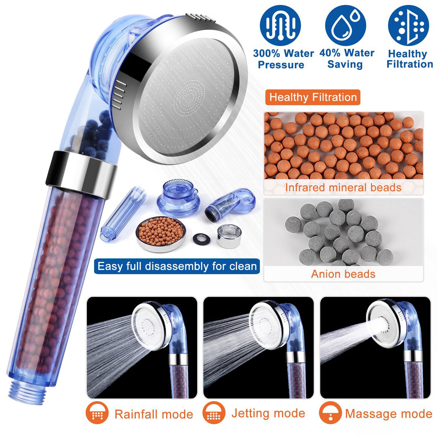 thumbnail image 2 of Alkaline Anion Spa Shower Head Purifier - Water Filter & Saver, Refreshing Shower Experience 2 of 3