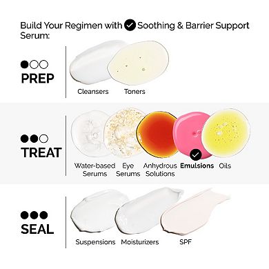 Soothing & Barrier Support Serum for Sensitive Skin Hydration