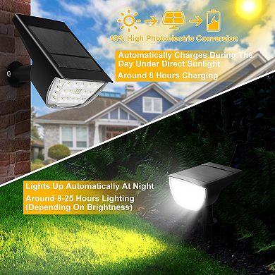 Solarek 32-LED Solar Spotlights, IP65 Waterproof Outdoor Security Lights with 3 Modes Auto On/Off