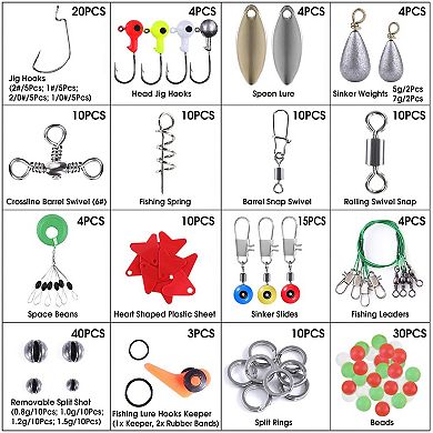 188Pcs Fishing Tackle Kit with Hooks Weights Lures Sinkers Split Shot and Portable Tackle Box