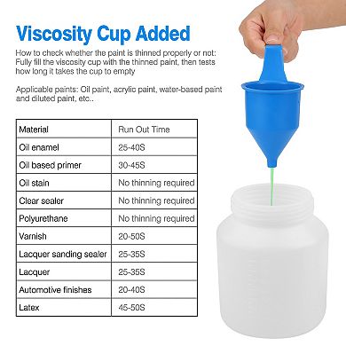 800ML Paint Sprayer 650W Electric Machine for Oil, Primer & Water-Based Paints