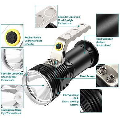 Super Bright LED Flashlight, Portable USB Rechargeable Handheld Searchlight with 3 Modes, Waterproof