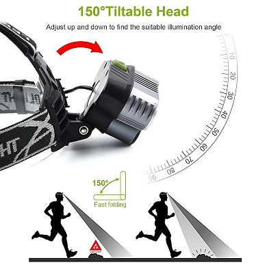Rechargeable LED Headlamp 20000 Lumen, 6-Mode Headlight Flashlight for Camping, Hiking, Cycling & Hu