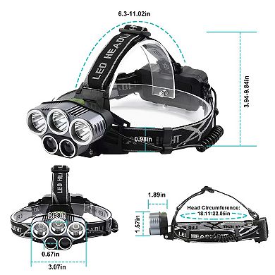Rechargeable LED Headlamp 20000 Lumen, 6-Mode Headlight Flashlight for Camping, Hiking, Cycling & Hu
