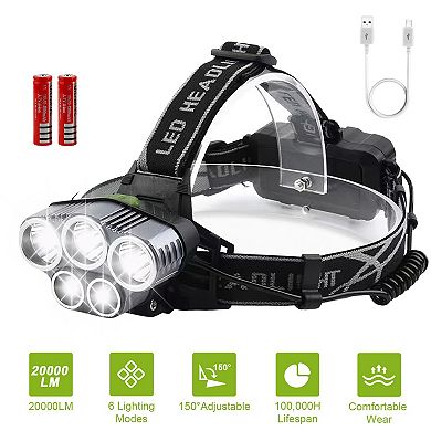 Rechargeable LED Headlamp 20000 Lumen, 6-Mode Headlight Flashlight for Camping, Hiking, Cycling & Hu