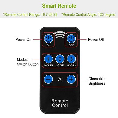 Solar Wall Light Outdoor 60 LED PIR Motion Sensor Remote IP65 Waterproof for Garage & Garden