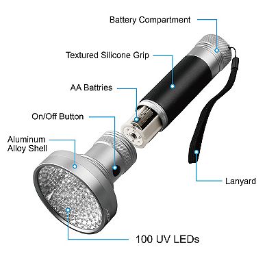 100-LED UV Blacklight Flashlight, Aluminum Ultraviolet Detection Torch for Stains, Pet Urine & Scorp