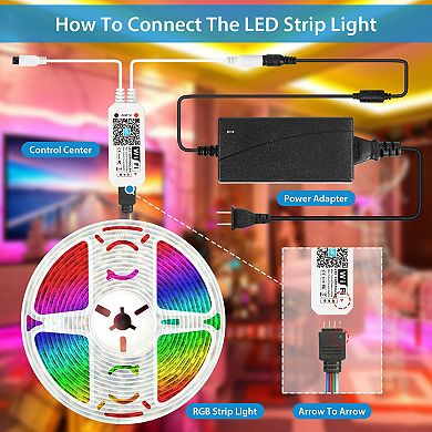 16.4FT RGB LED Strip Lights, Waterproof, WiFi Smart, Works with Alexa & Google, Music Sync